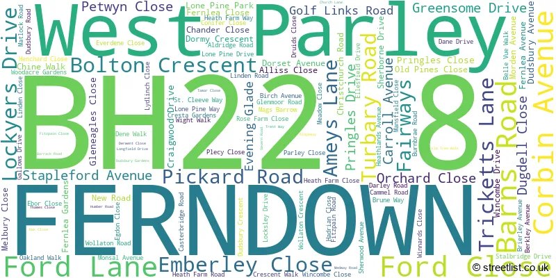 A word cloud for the BH22 8 postcode
